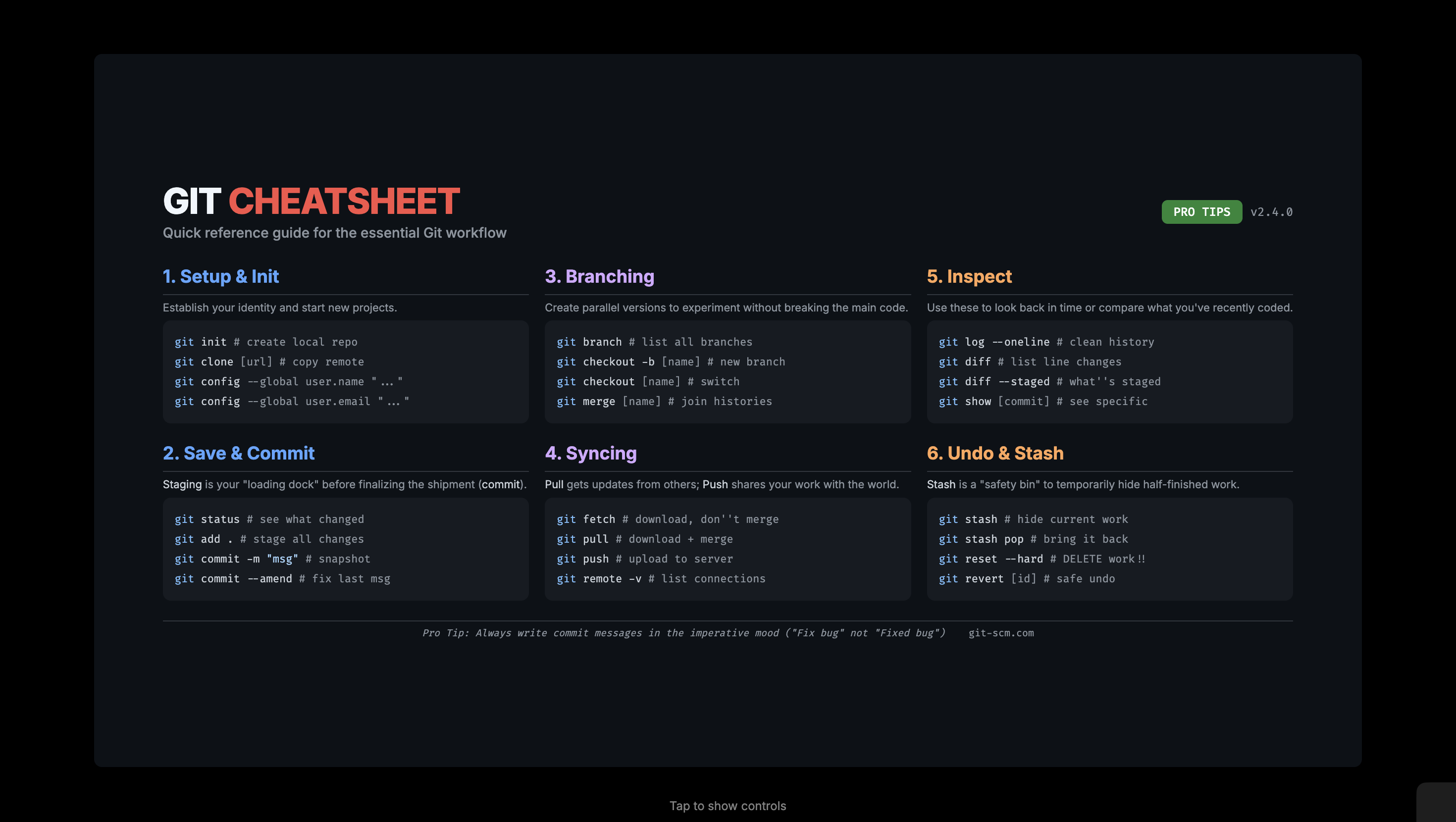 Screenshot 3 of visualise.ink