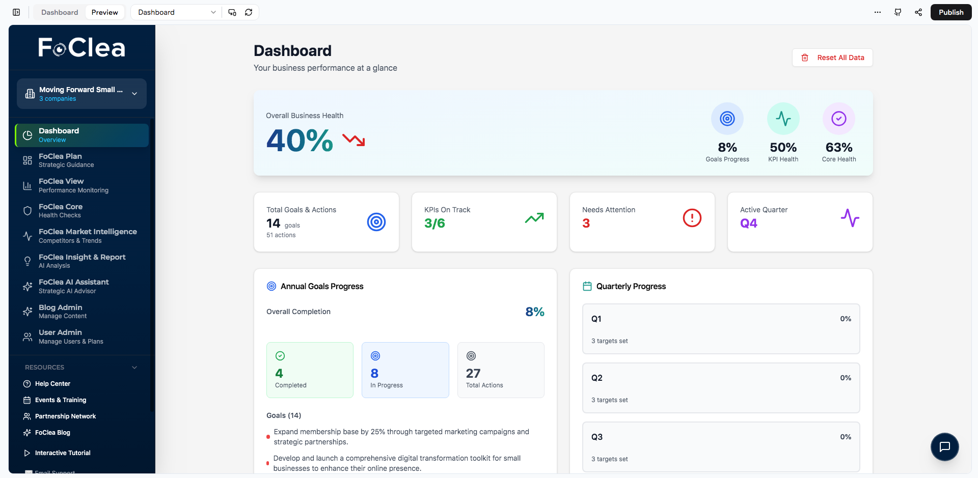 Screenshot 6 of FoClea