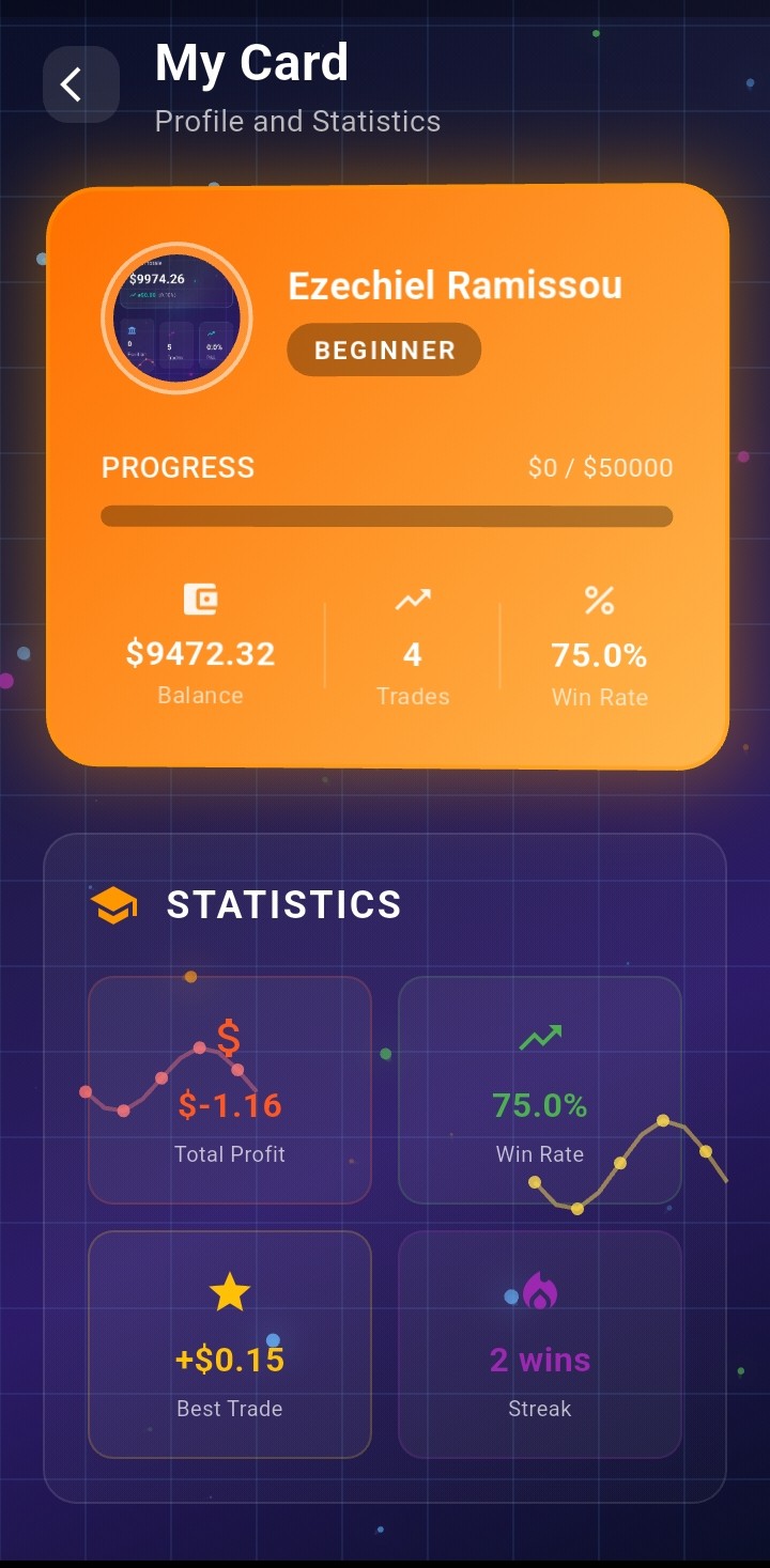 Screenshot 4 of RWAMS Traders - Simulateur de Trading