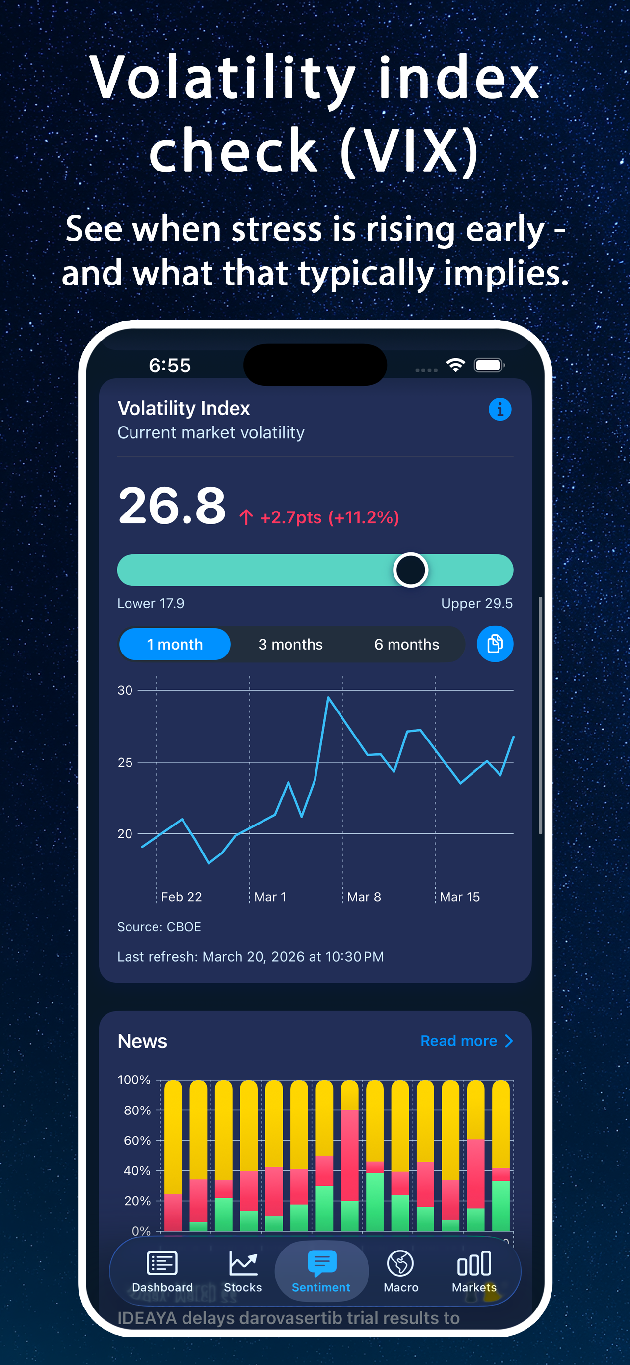 Screenshot 4 of Market Compass