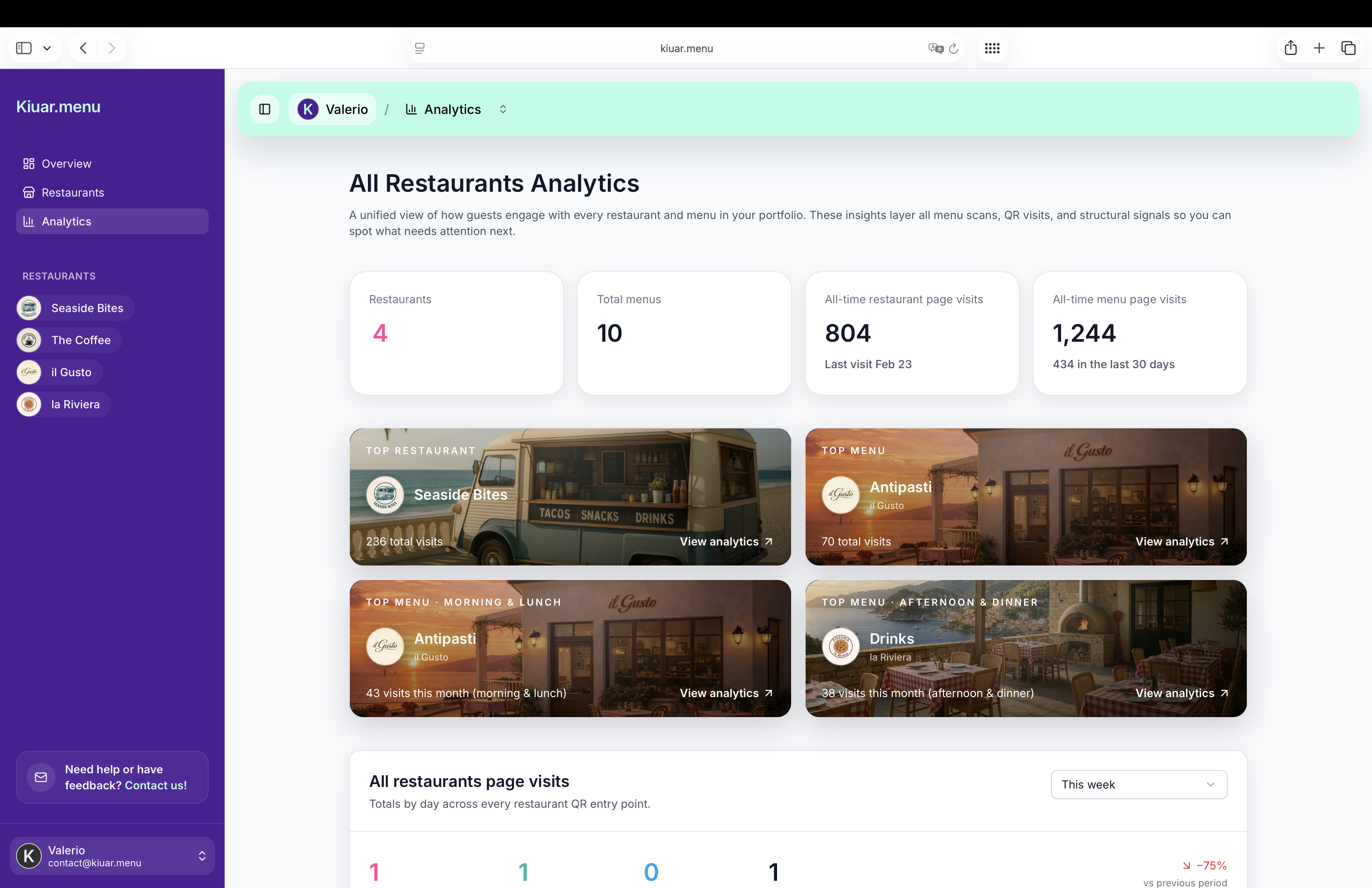 Screenshot 4 of Kiuar.menu