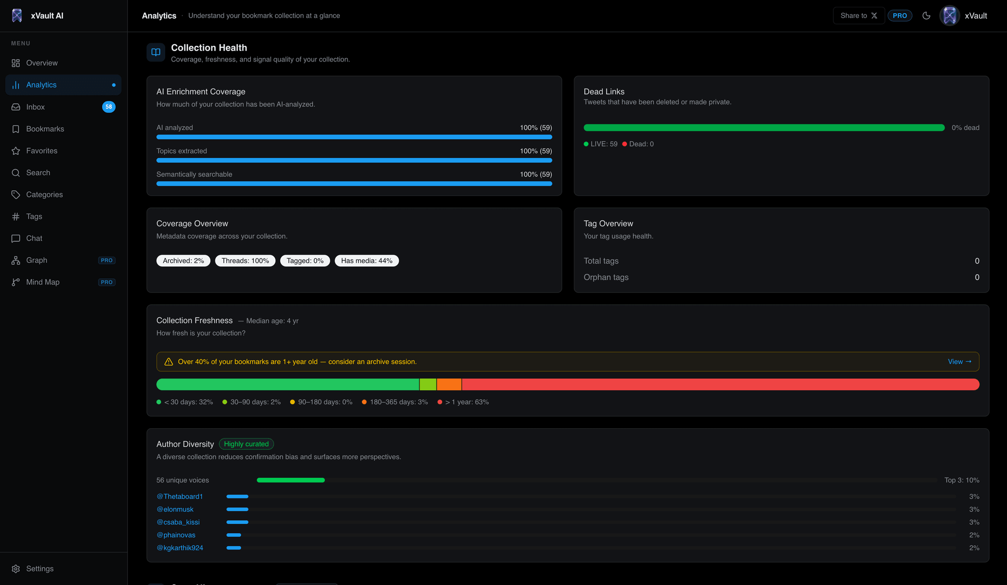 Screenshot 6 of xVault AI