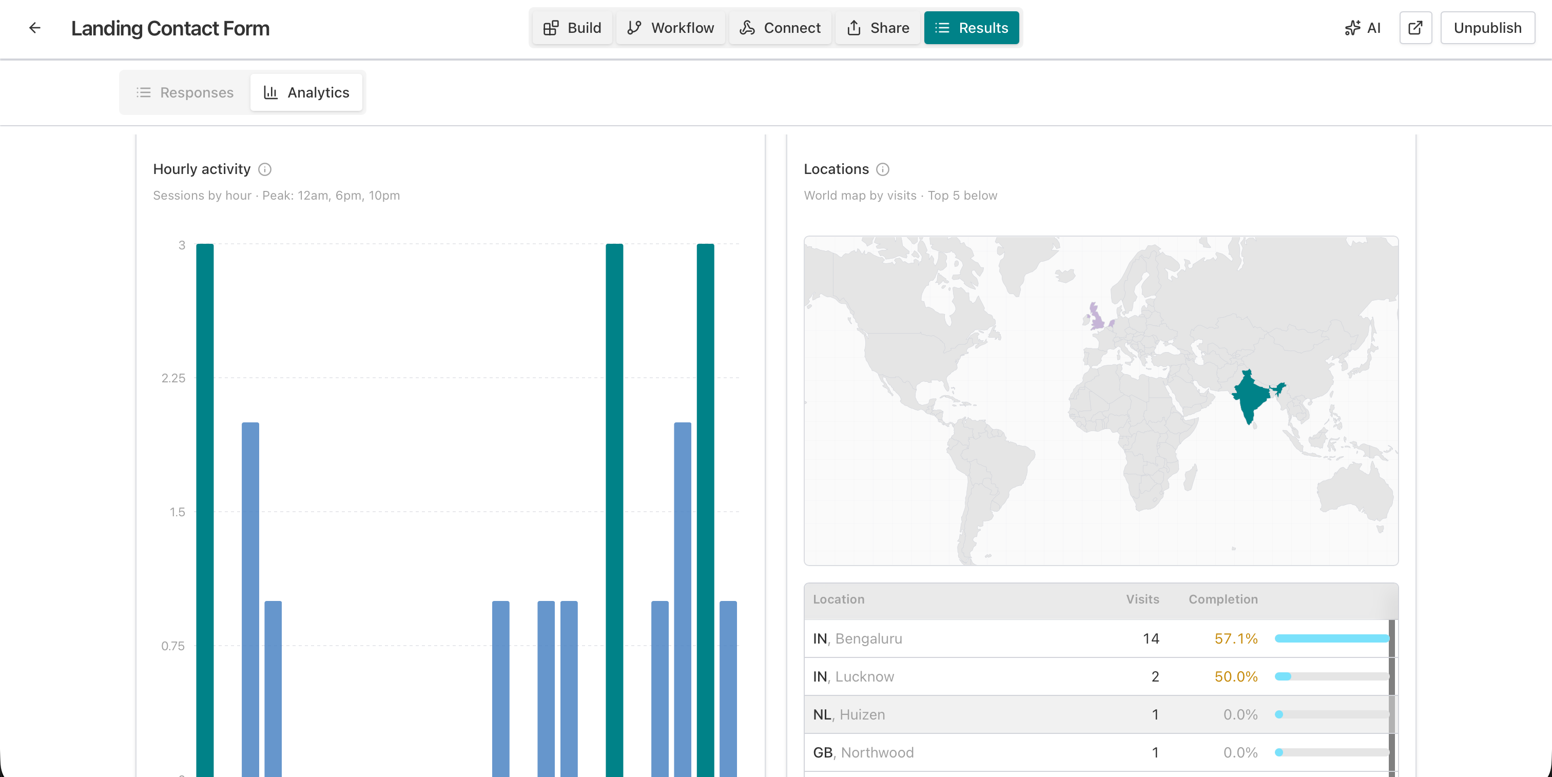 Screenshot 9 of AntForms
