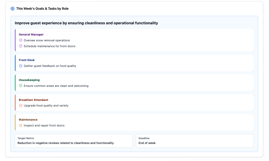 Screenshot 8 of IO Posts