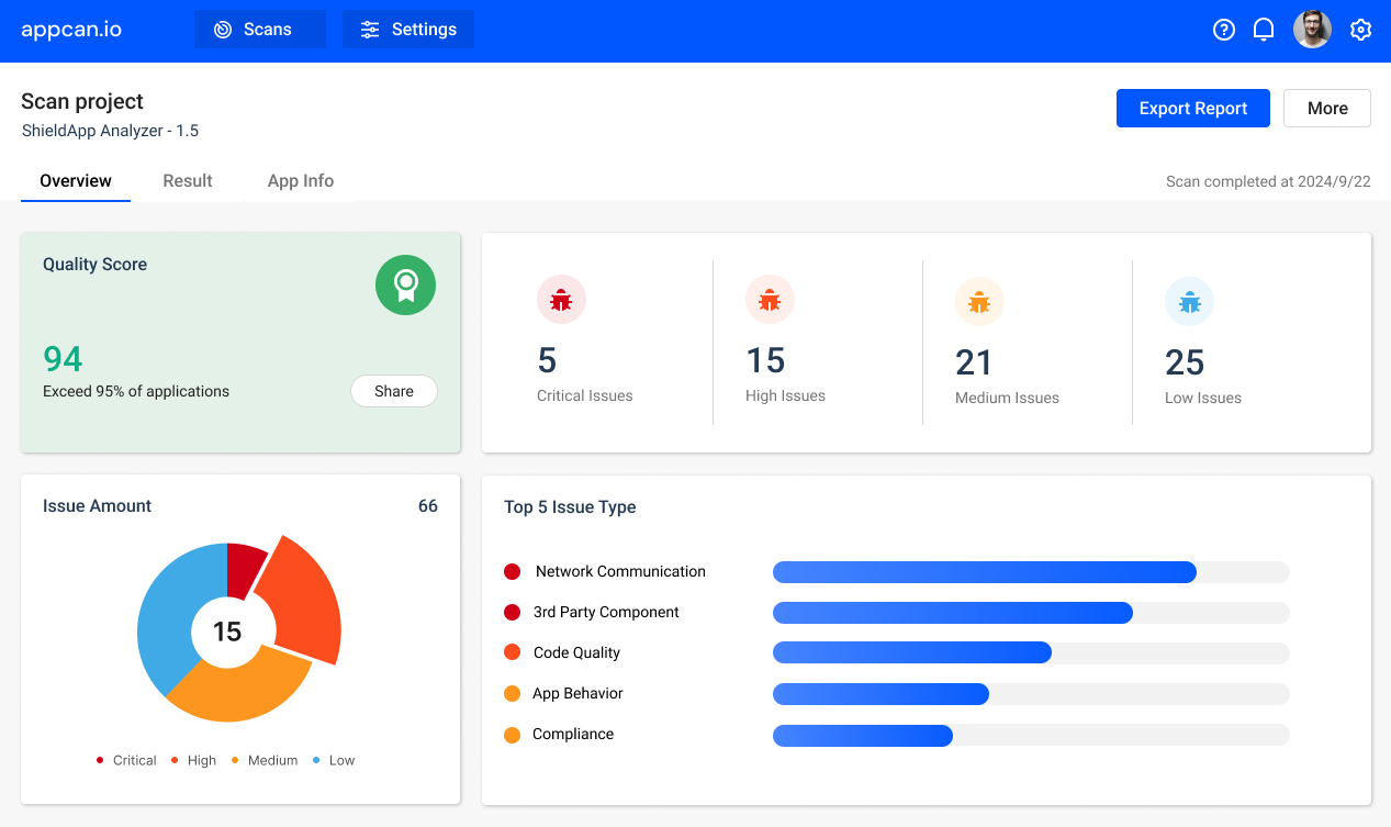 Screenshot 2 of Appcan.io