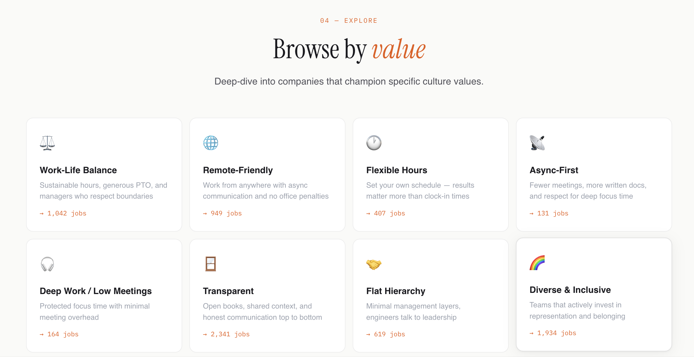 Screenshot 4 of JobsByCulture