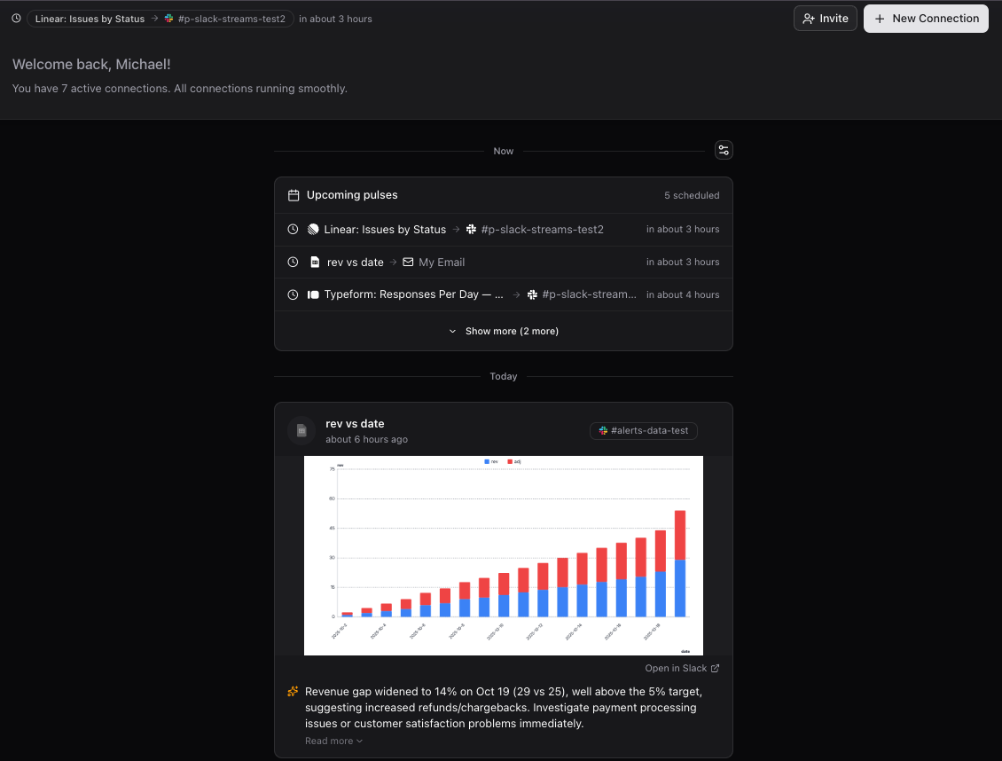 Screenshot 4 of Chartcastr