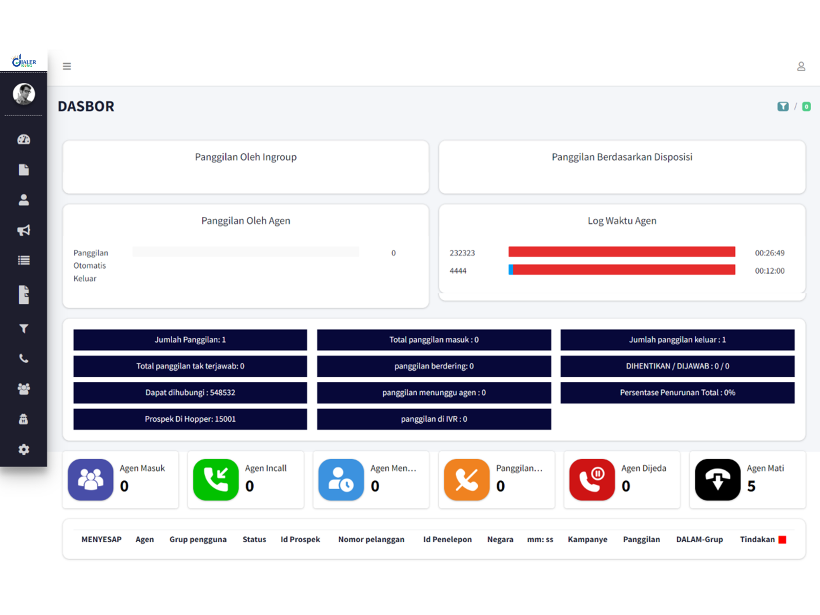 Screenshot 4 of Multi-Language  Dialer Solution: