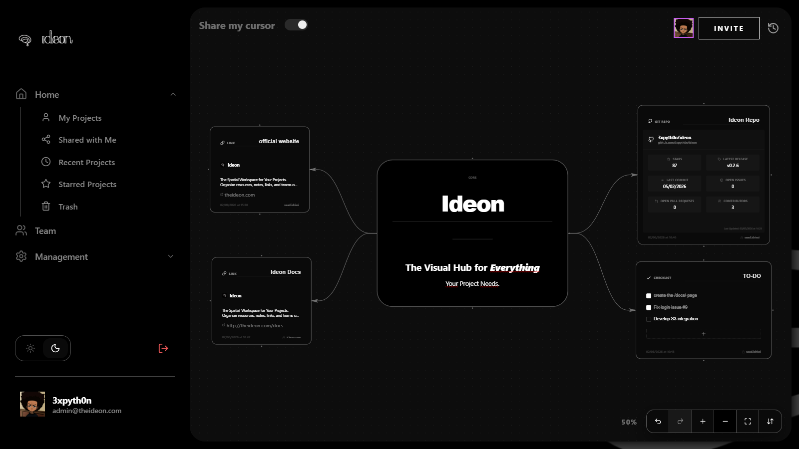 Screenshot 2 of Ideon