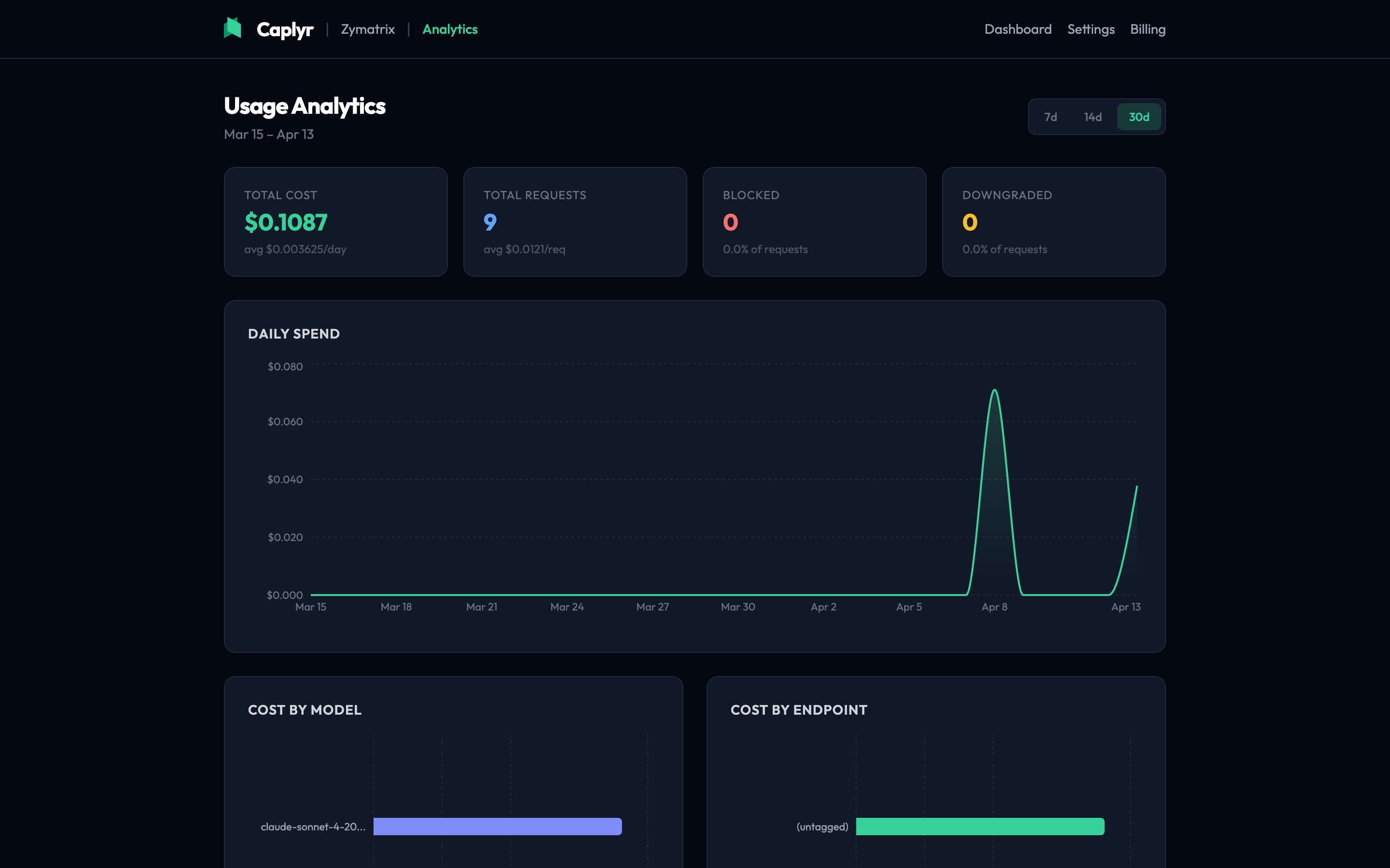 Screenshot 4 of Caplyr