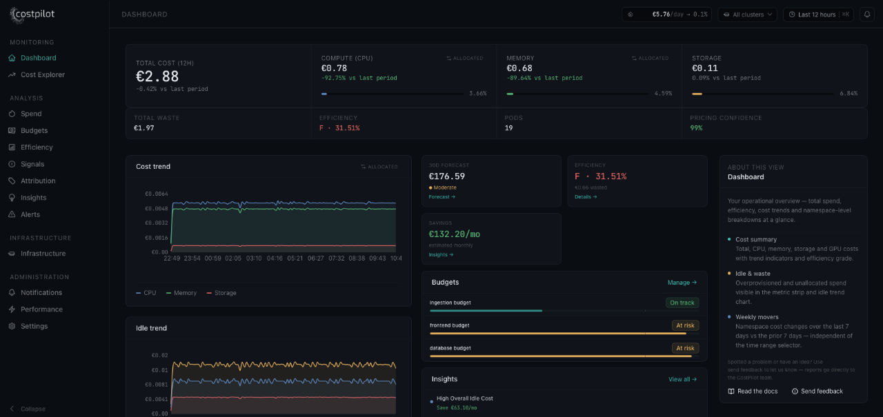 Screenshot 1 of CostPilot