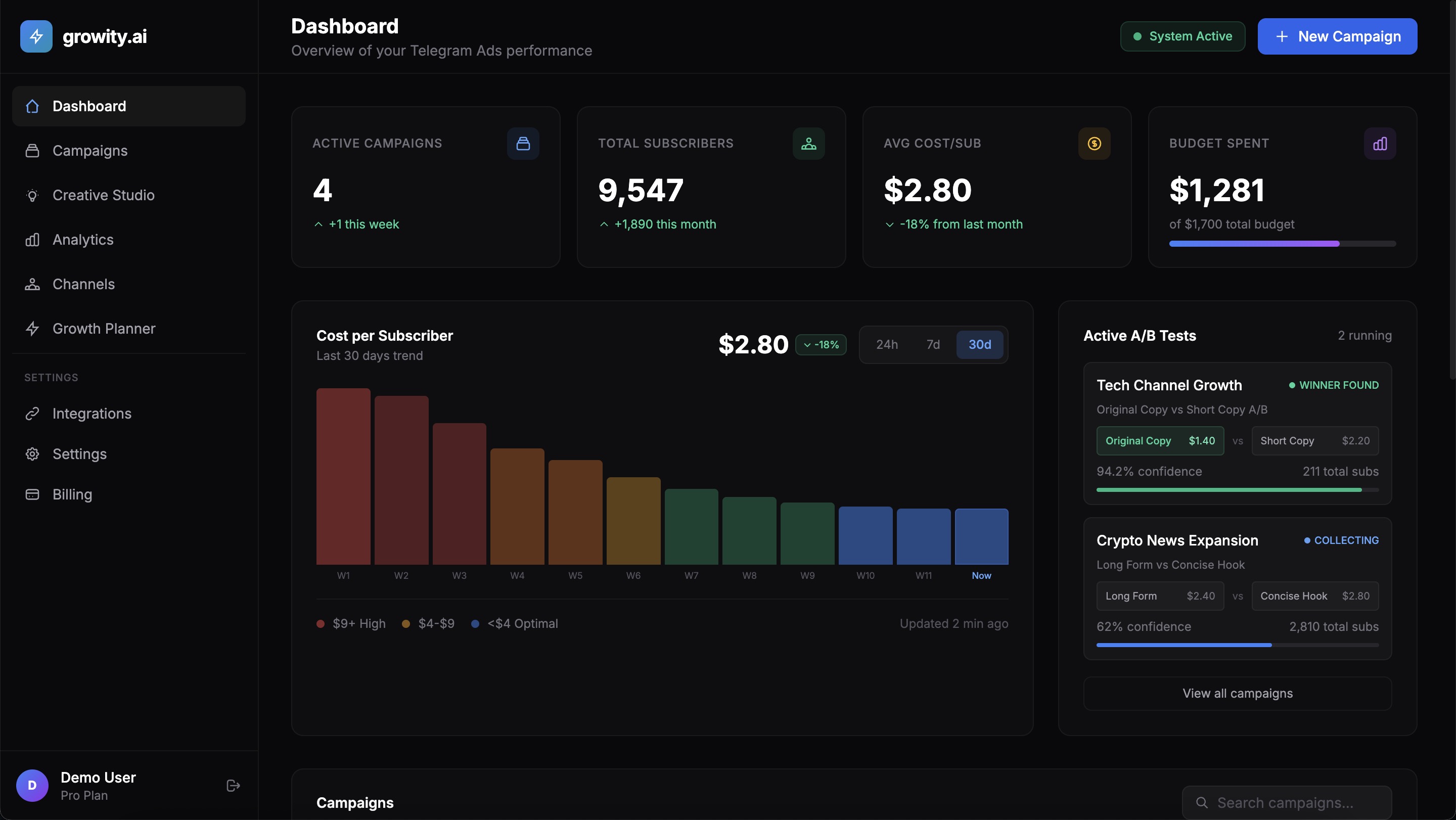 Screenshot 2 of growity.ai