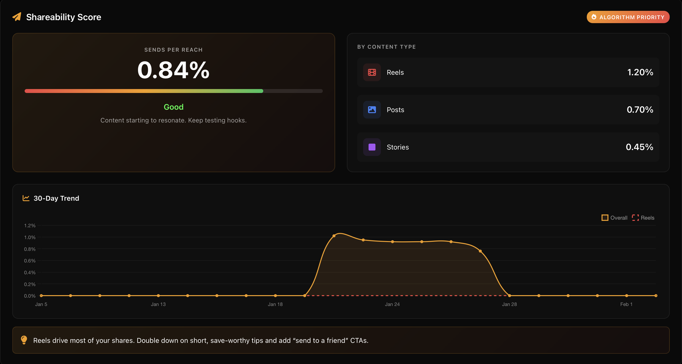 Screenshot 5 of ChatGenius