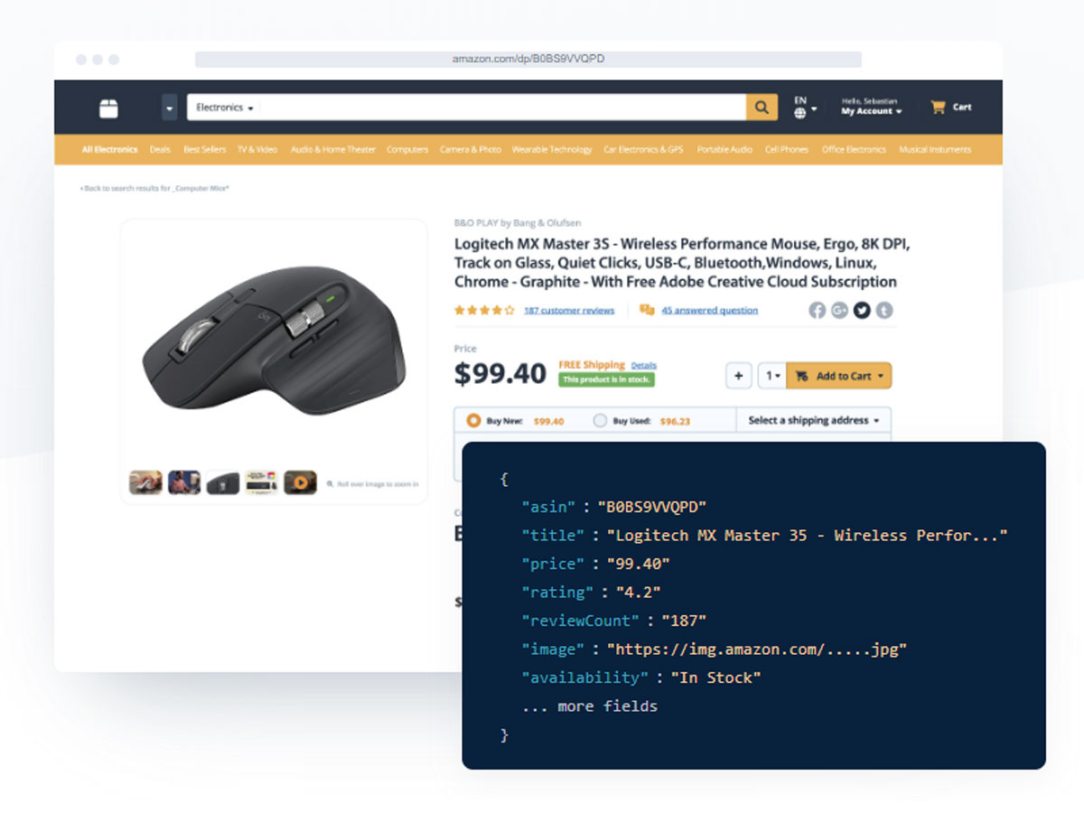 Extract Real-Time Amazon Data at Scale: A Developer's Guide to Easyparser API