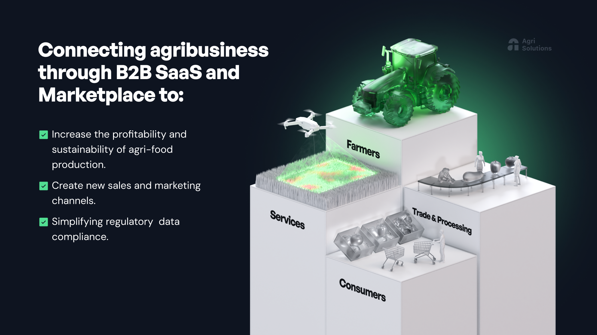 Screenshot 2 of FarmCloud AgriTech Data Platform