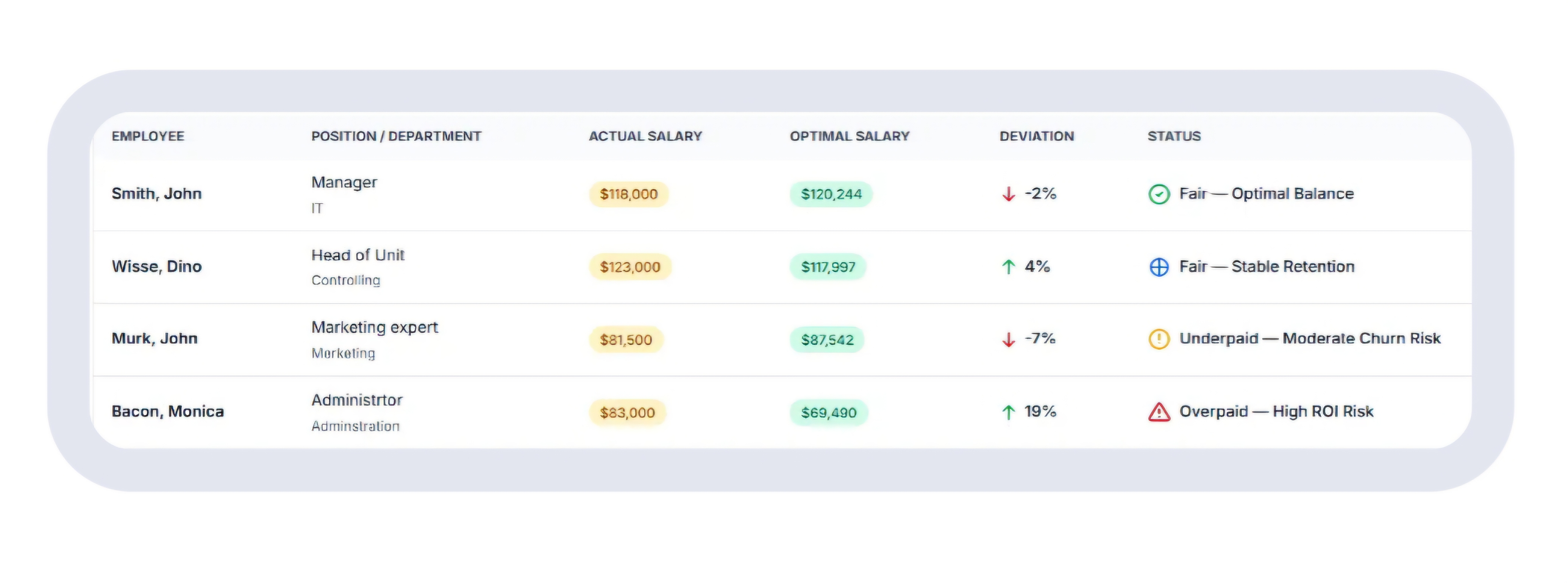 Screenshot 3 of Infidor CompGuard
