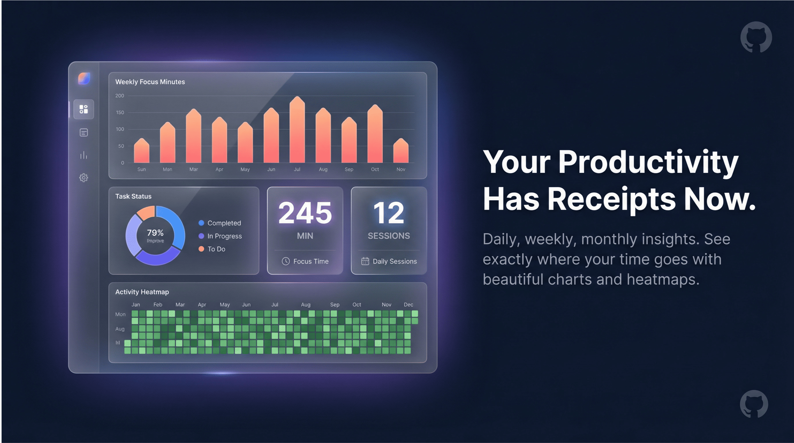 Screenshot 4 of FocusGarden