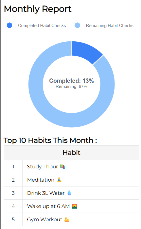 Screenshot 3 of 2k26NewYearNewMe