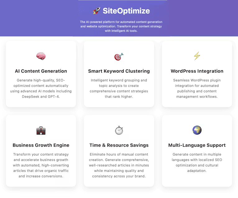 Screenshot 1 of AI Auto Writer