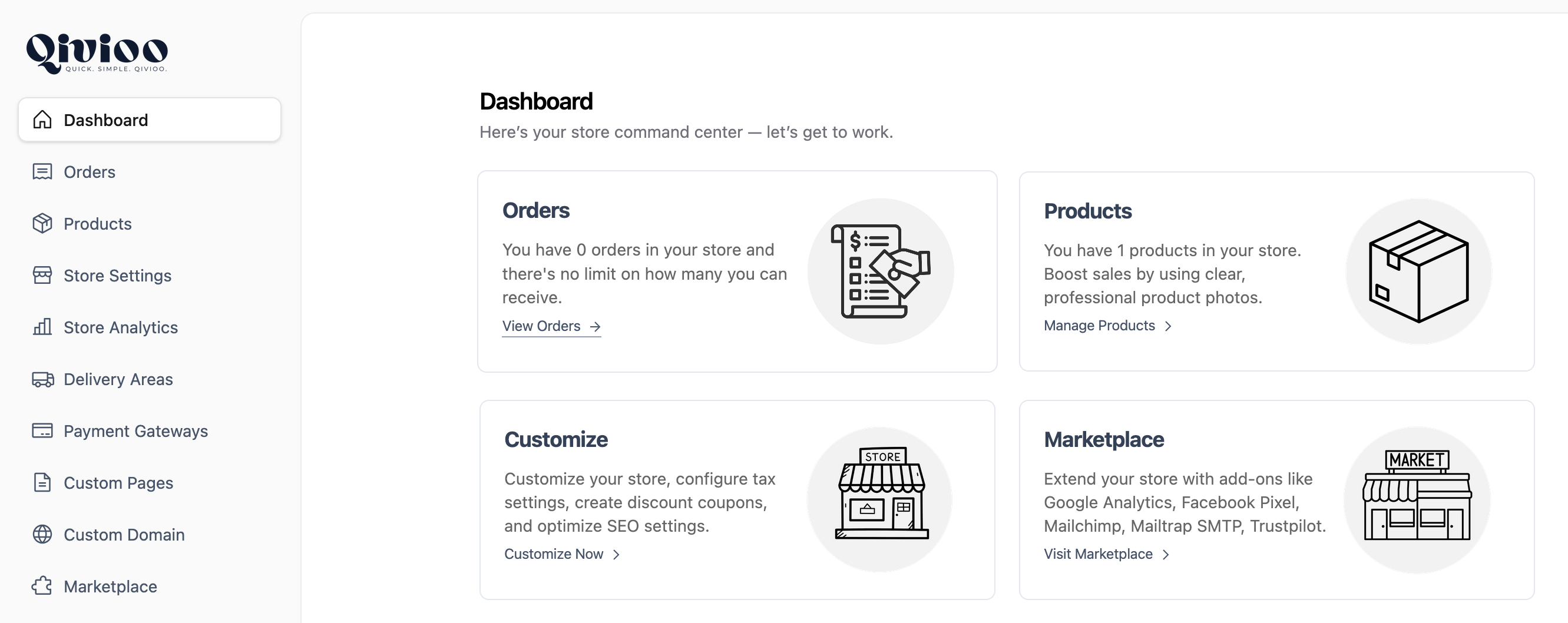 Screenshot 1 of Qivioo