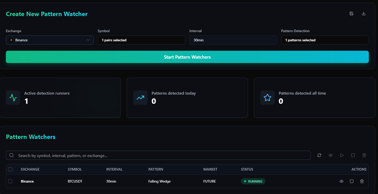 Screenshot 1 of ChartScout