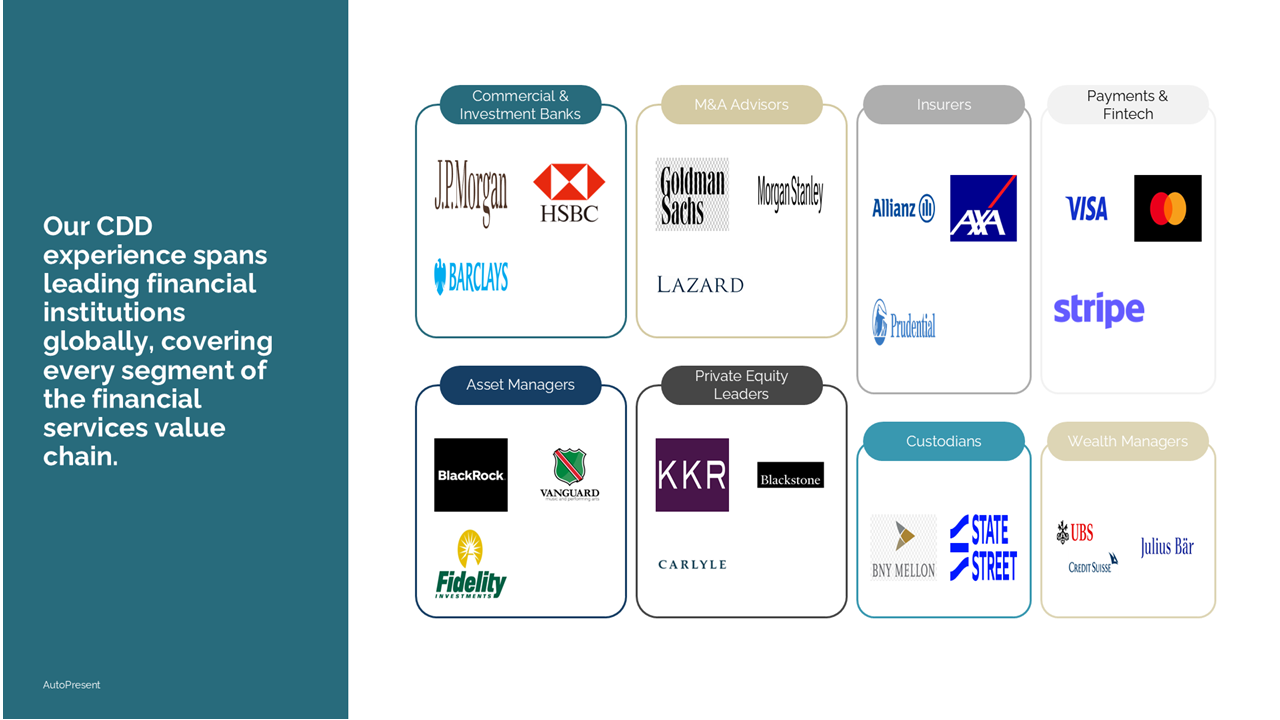 Screenshot 5 of AutoPresent