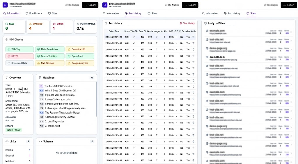 Screenshot 2 of SEO Unmasked