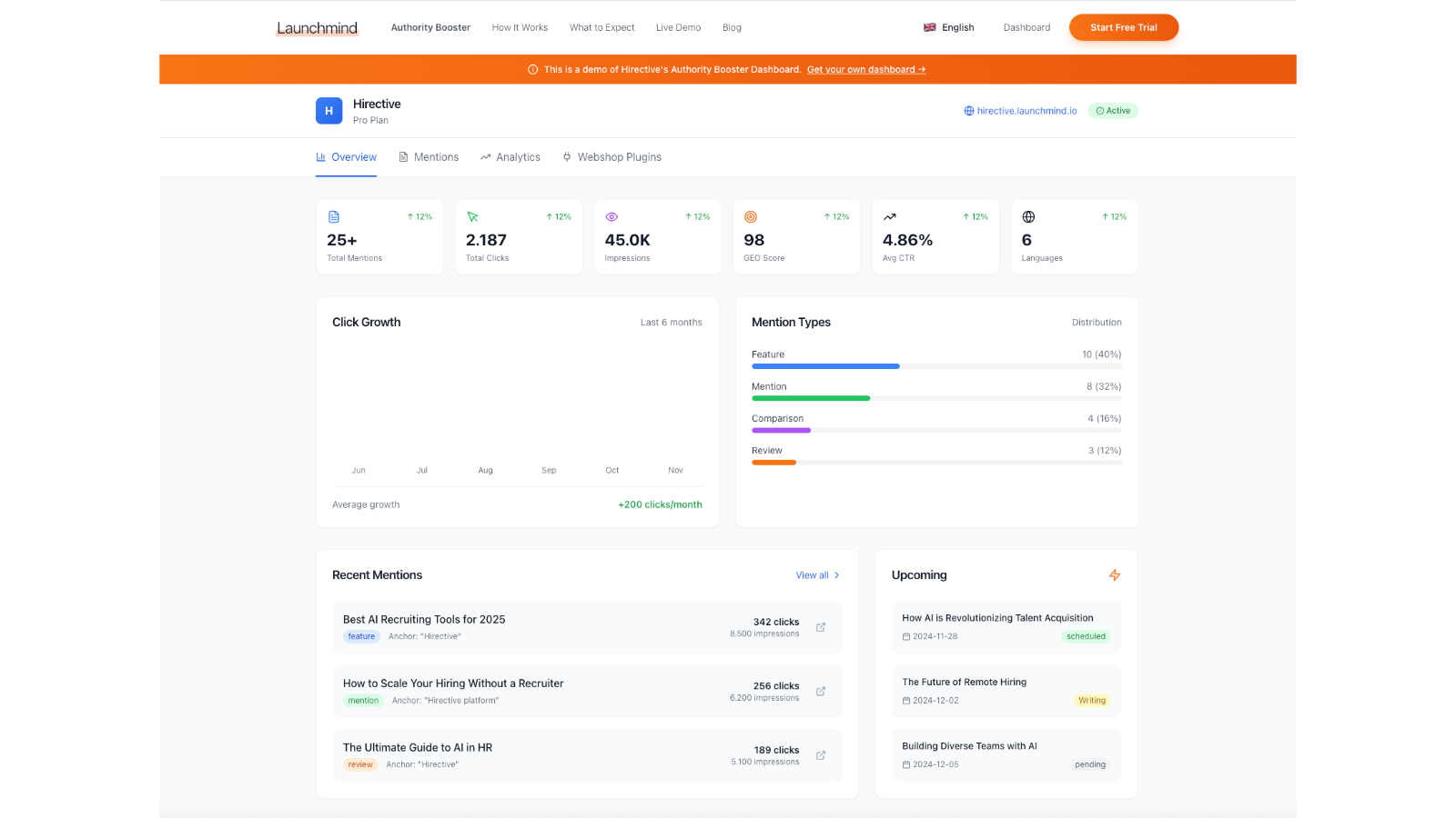 Screenshot 2 of Launchmind