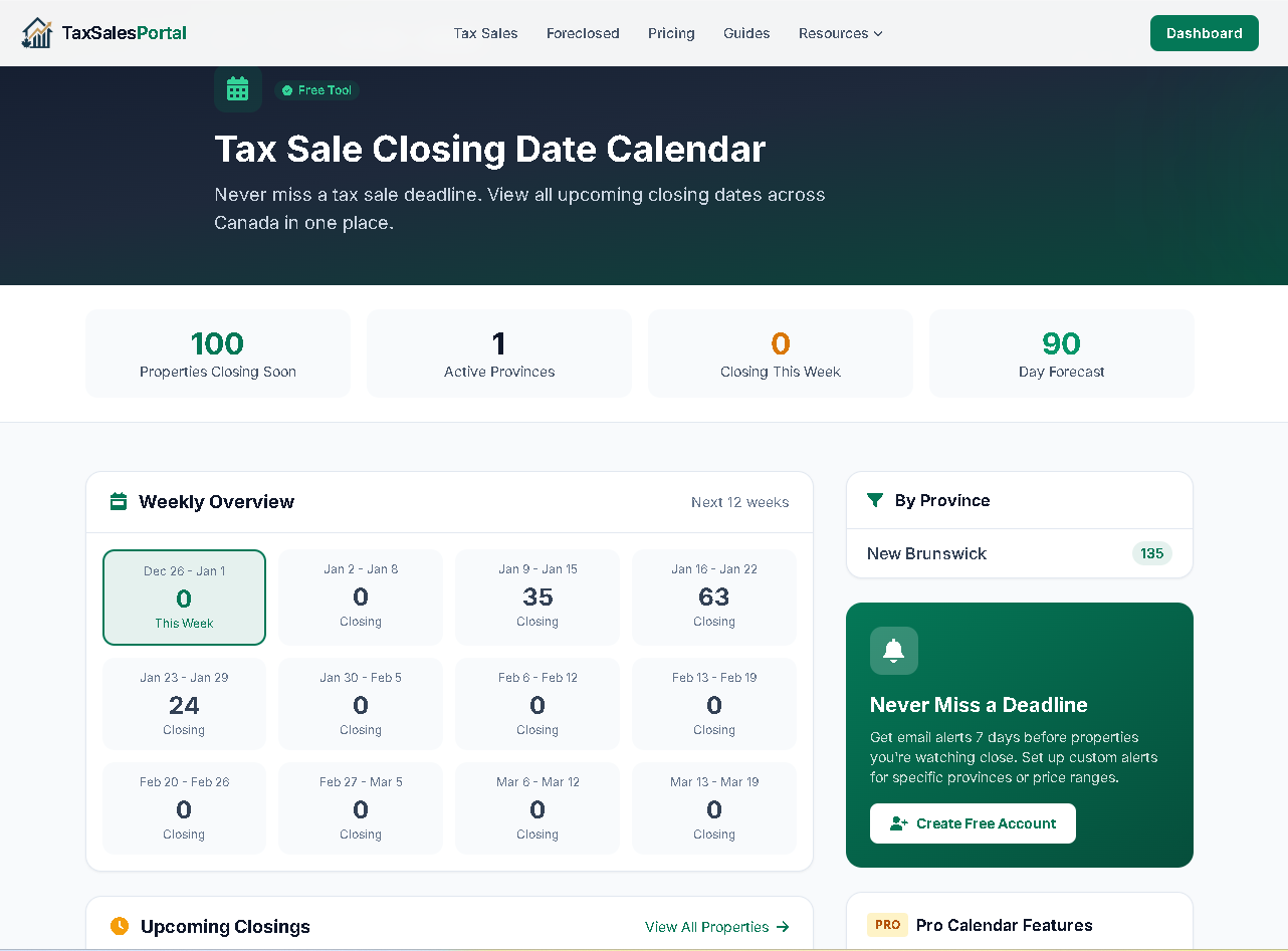 Screenshot 2 of Tax Sales Portal