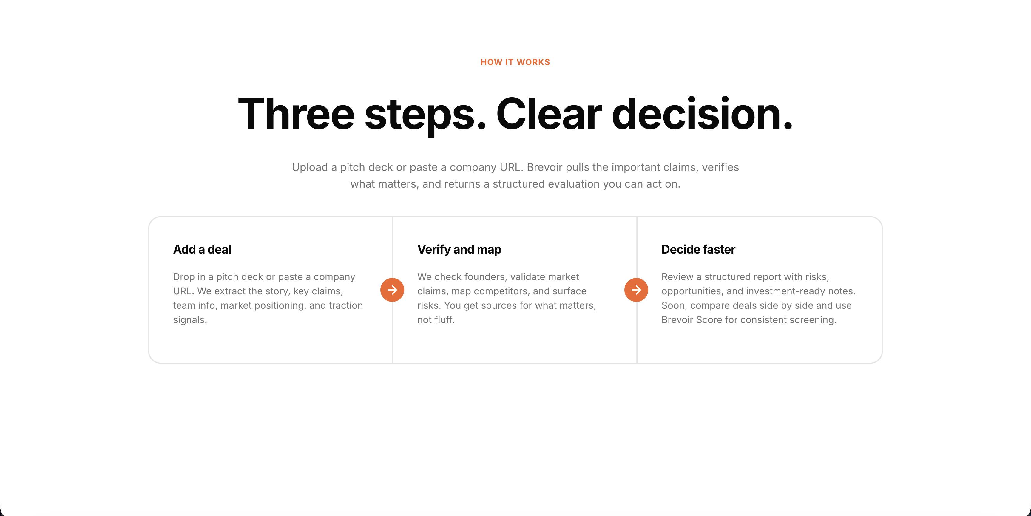 Screenshot 2 of Brevoir