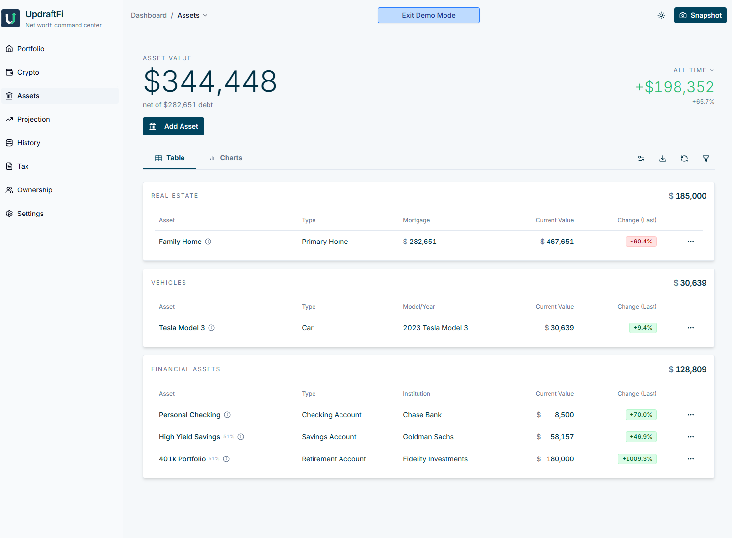Screenshot 3 of UpdraftFi 