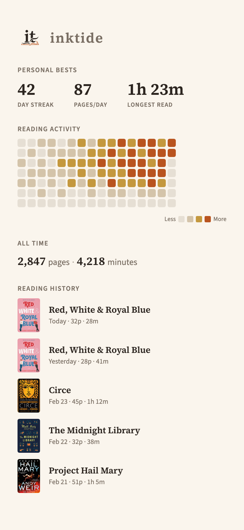 Screenshot 2 of Inktide