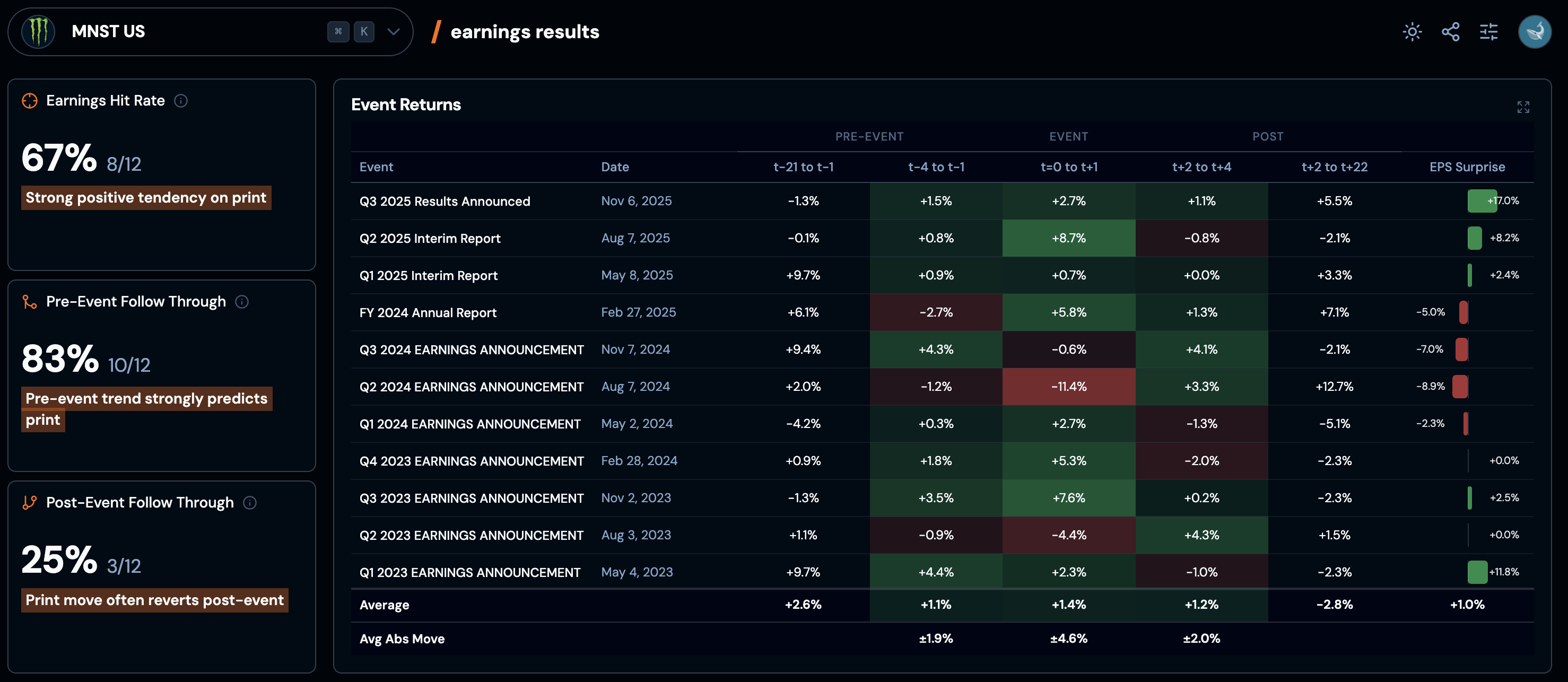 Screenshot 10 of Fundamentaly