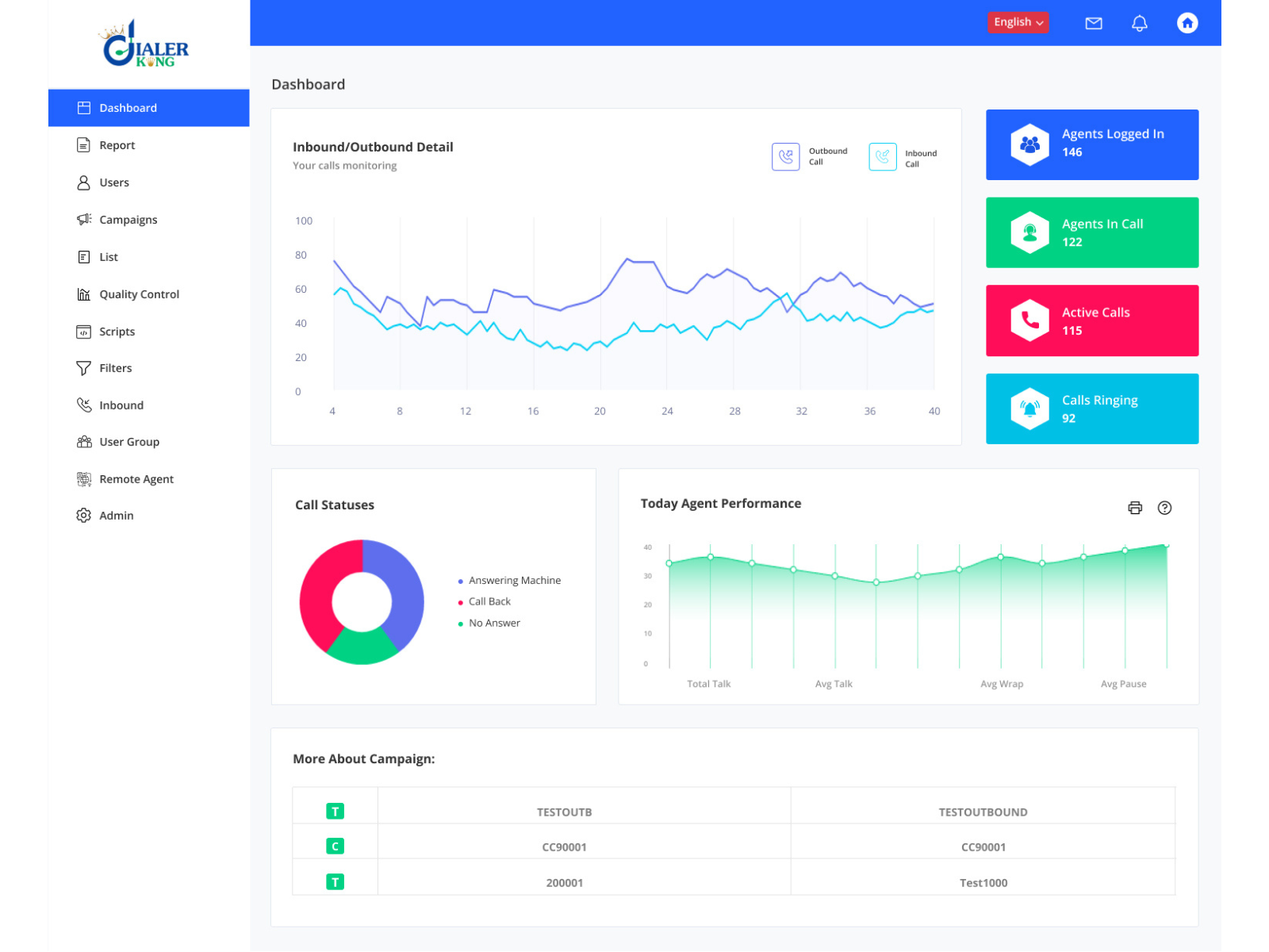 Screenshot 2 of Vicidial Solutions
