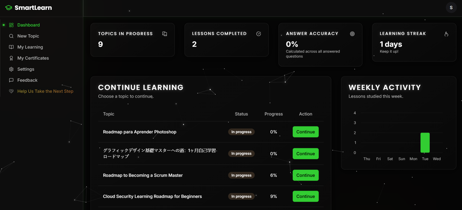 Screenshot 2 of SmartLearn