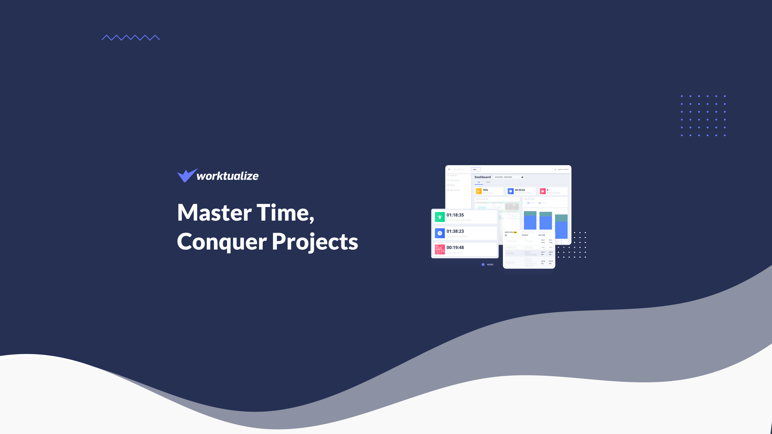 Screenshot 2 of Worktualize