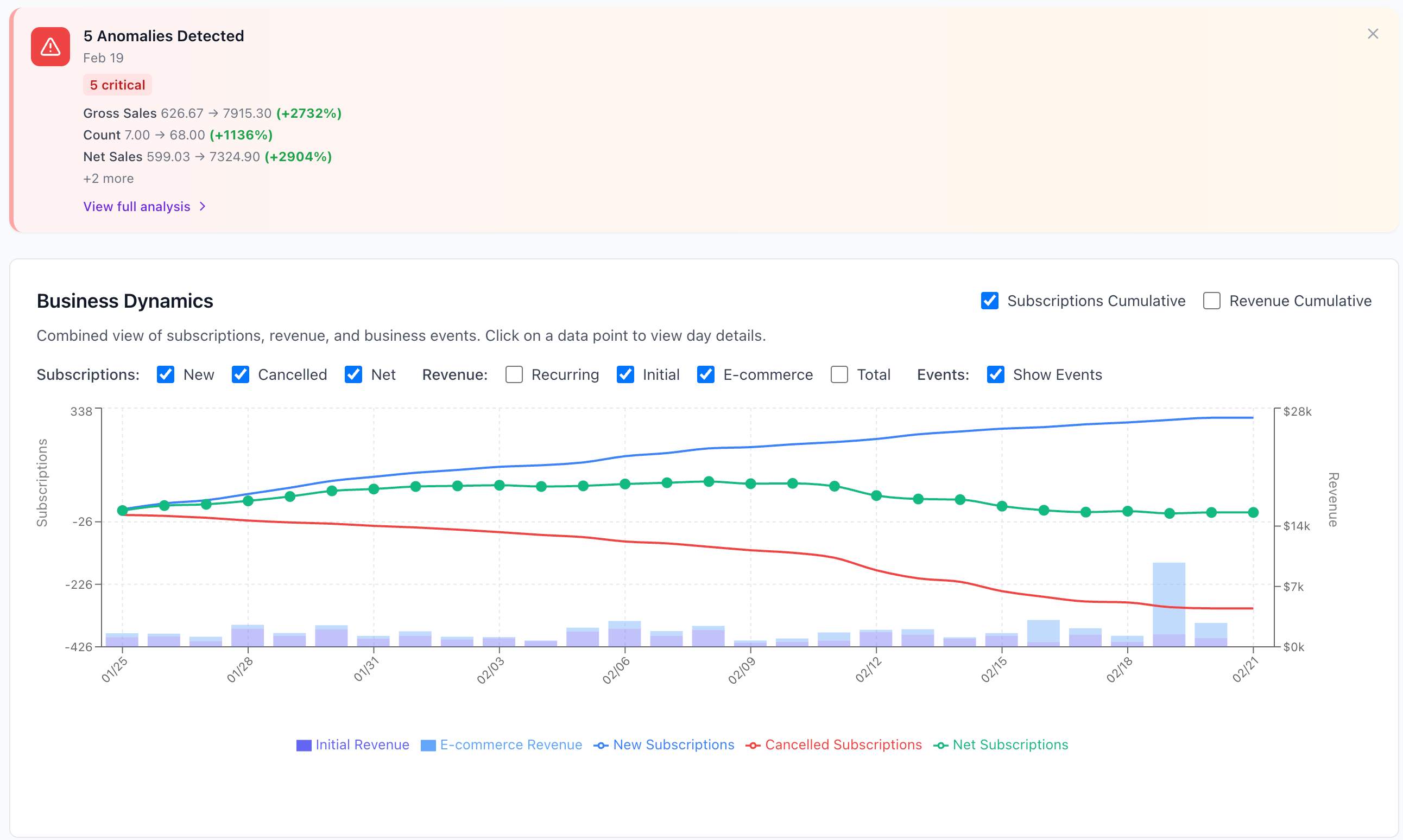 Screenshot 1 of Finsi OS