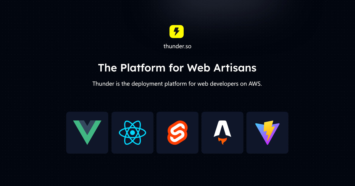 Screenshot 1 of Thunder