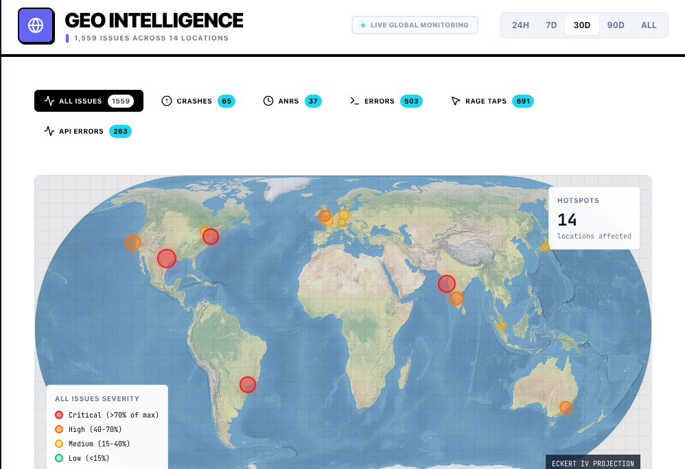Screenshot 6 of Rejourney: Know About Friction First