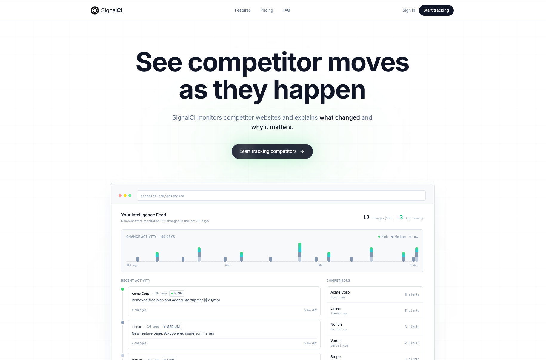 Screenshot 1 of SignalCI