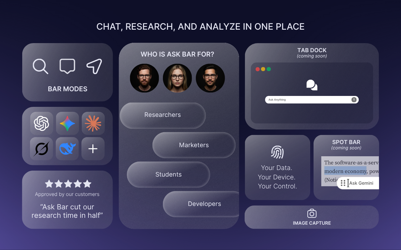 Screenshot 5 of Ask Bar: AI Answers on Every Page 