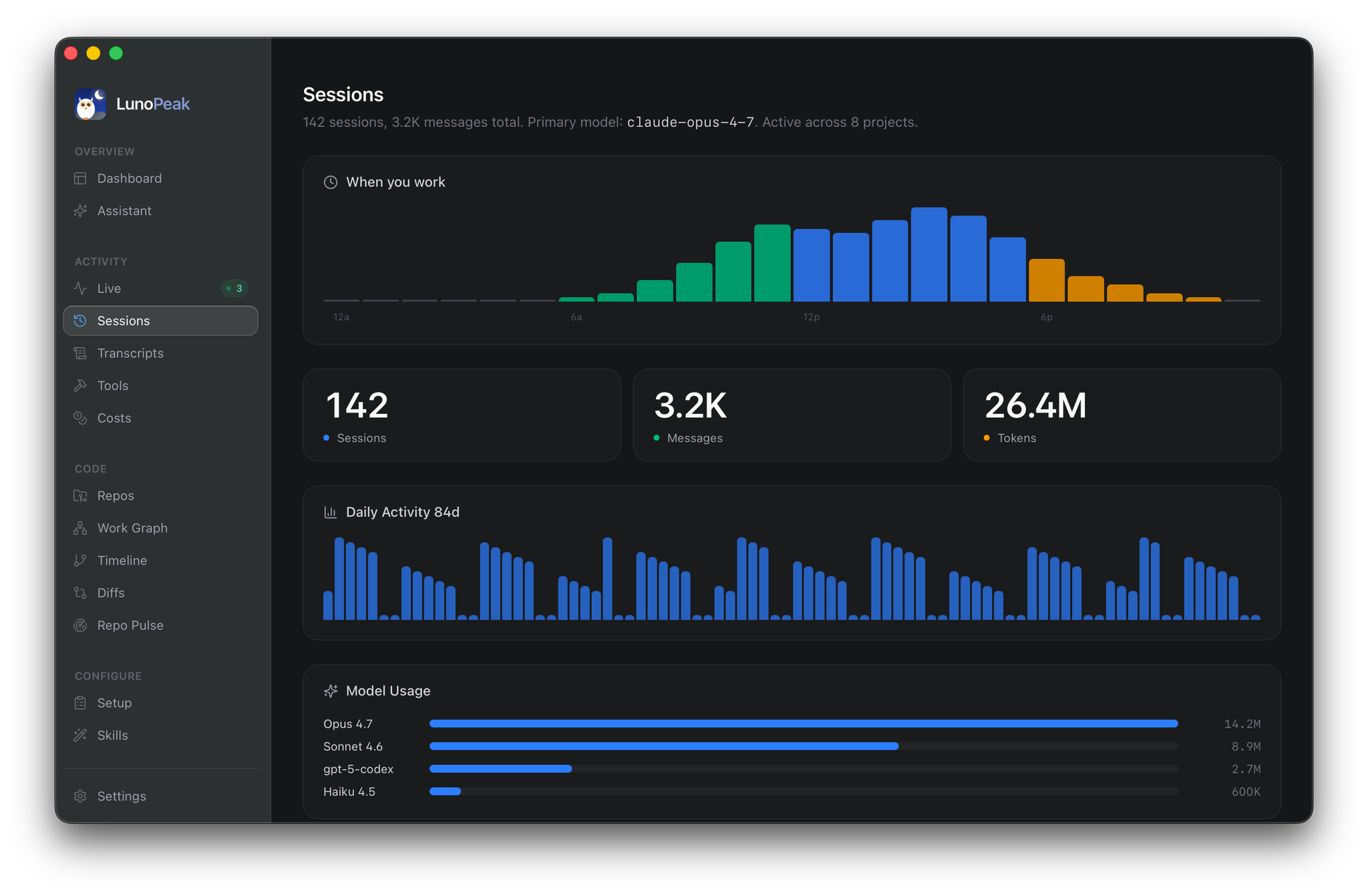 Screenshot 4 of LunoPeak