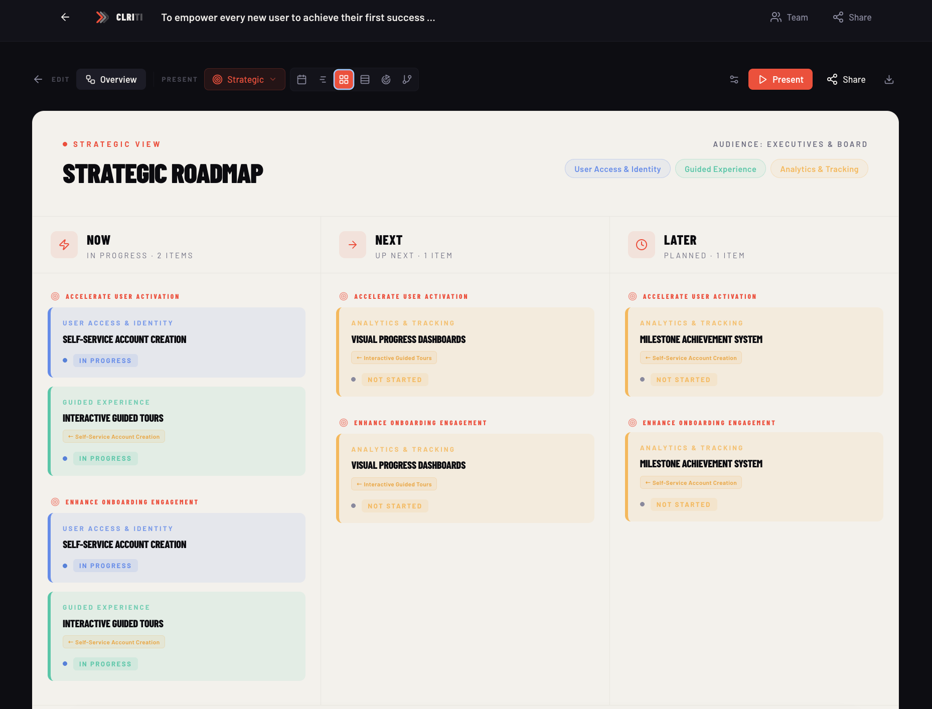 Screenshot 2 of CLRITI