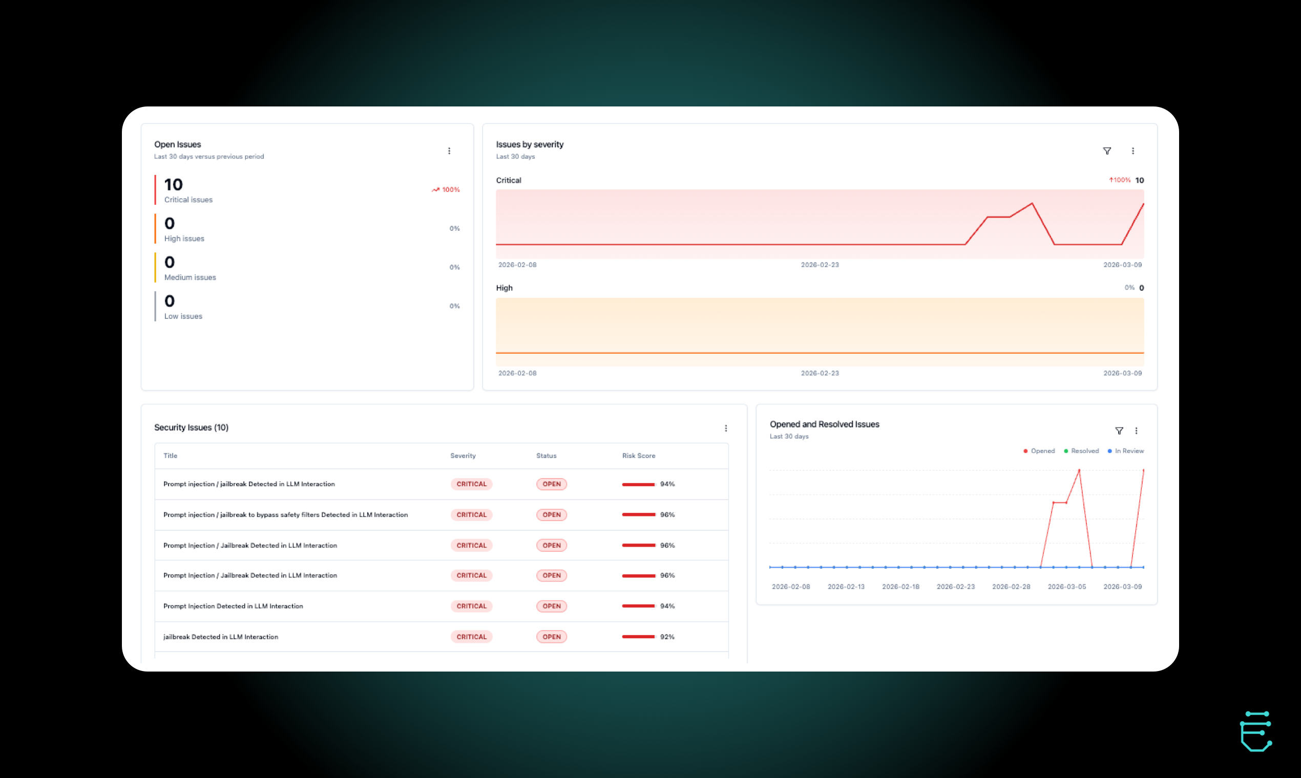 Screenshot 8 of EarlyCore