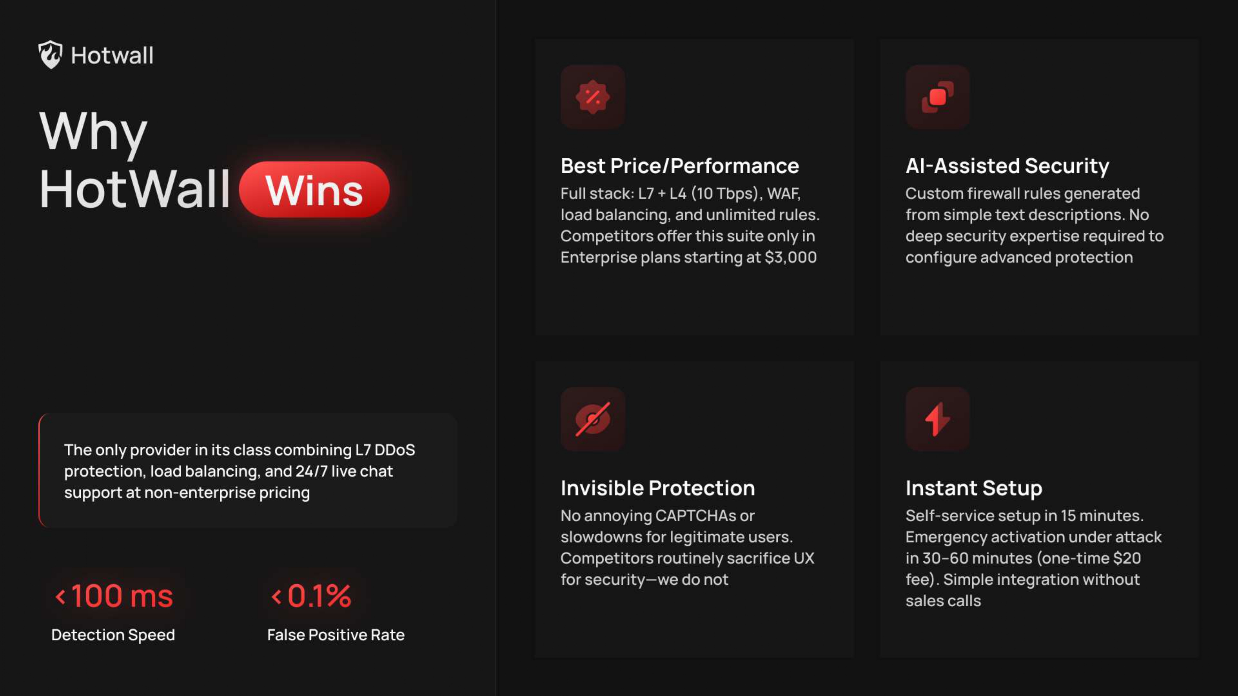 Screenshot 2 of HotWall