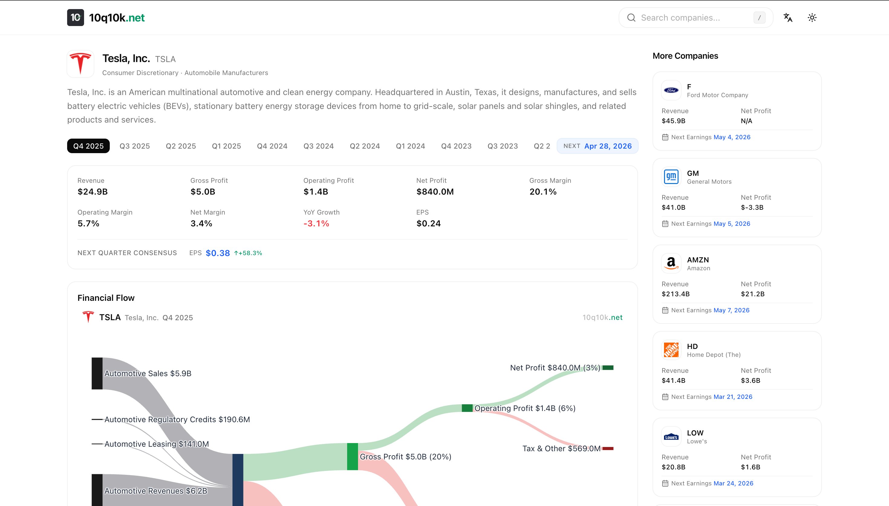 Screenshot 3 of 10q10k.net