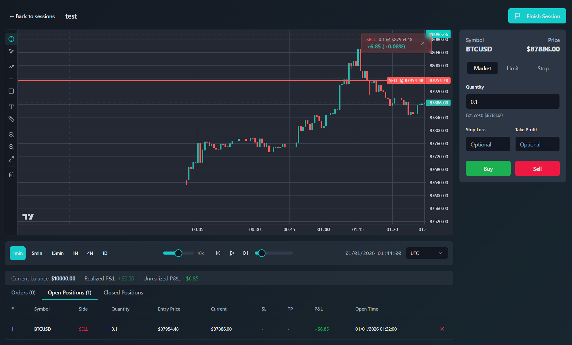 Screenshot 2 of TradeMarkets.ai