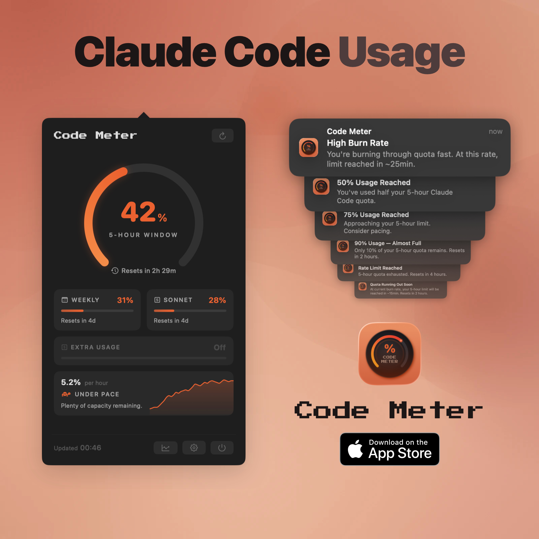 Screenshot 1 of Code Meter