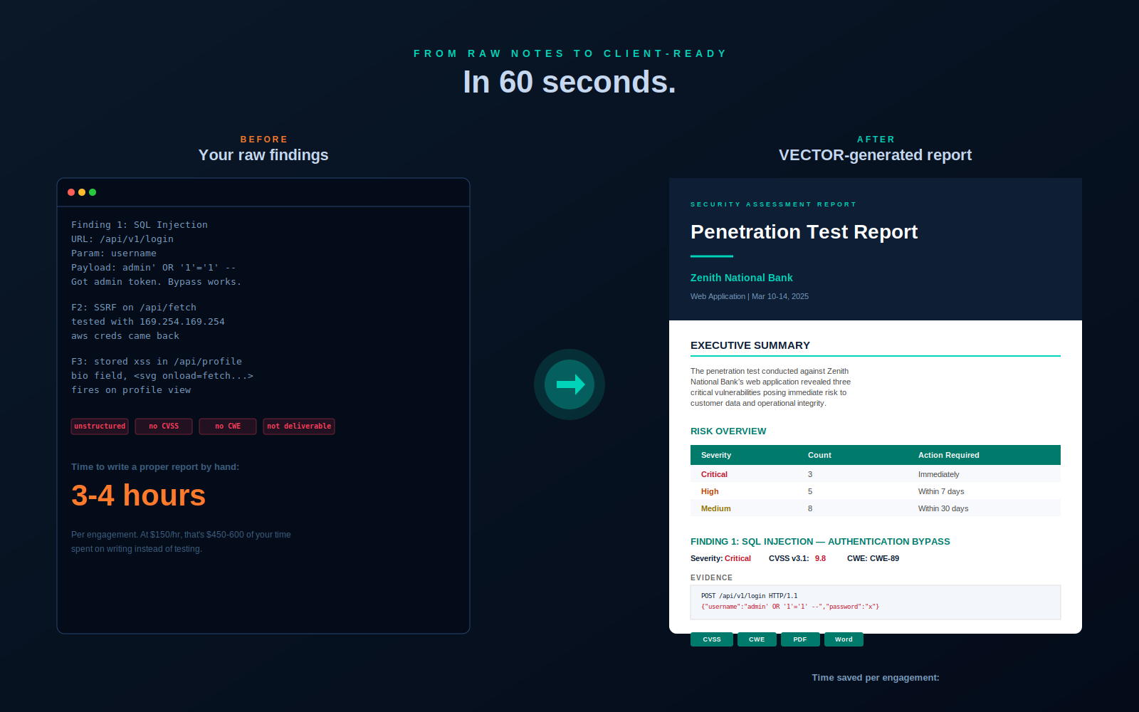 Screenshot 2 of VECTOR AI