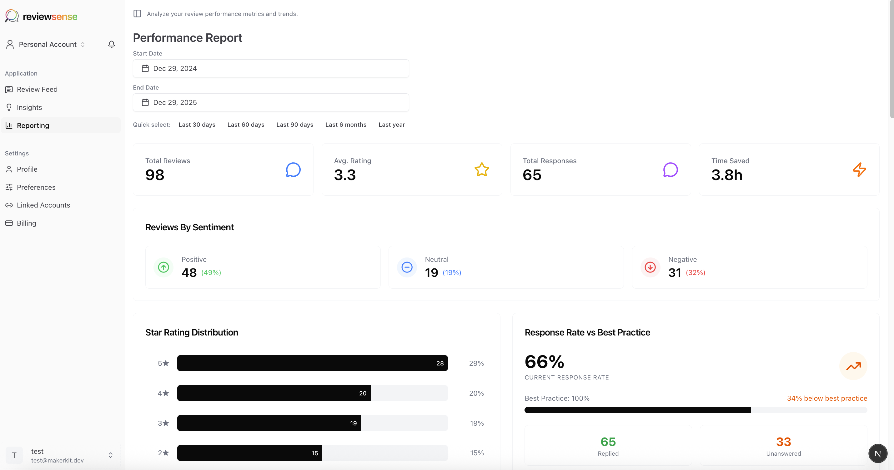 Screenshot 2 of ReviewSense